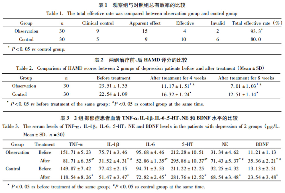 干細(xì)胞治療