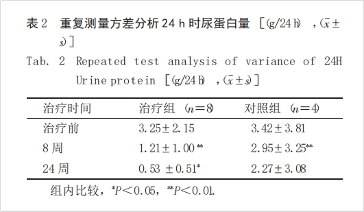 干細(xì)胞移植