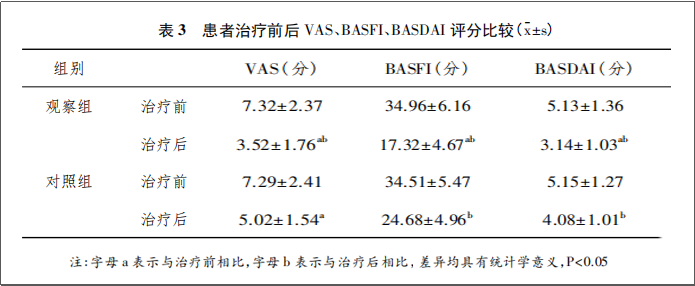 干細胞治療